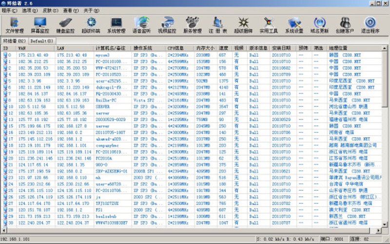 在如今信息时代，企业内部的文件安全成为了一个不容忽视的问题。尤其是对于那些涉及敏感数据和商业机密的公司而言，如何有效防止文件泄露成为了亟待解决的重要课题。今天我们就来探讨一下如何通过技术手段实现公司局域网内的文件防泄密。